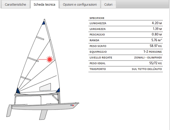 [Immagine: 2012125174929_st Car Laser Rad.jpg]